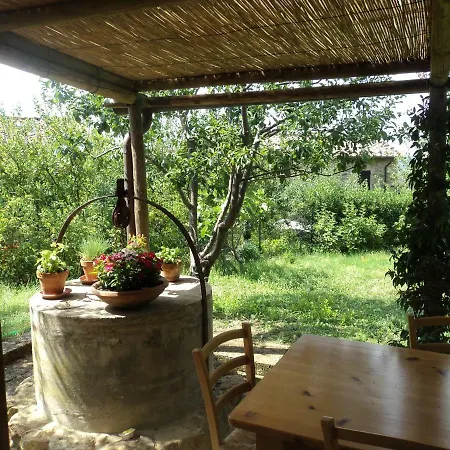 La Casa Di Anna Vittoria Feriehus Monticchiello