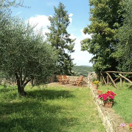 La Casa Di Anna Vittoria Monticchiello