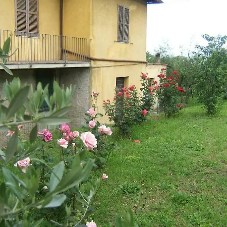 La Casa Di Anna Vittoria Feriehus *